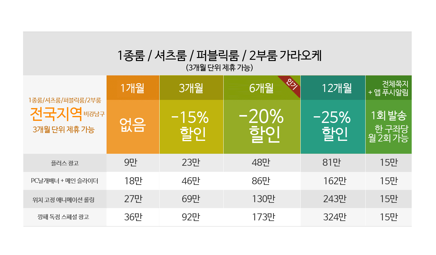 부산셔츠룸