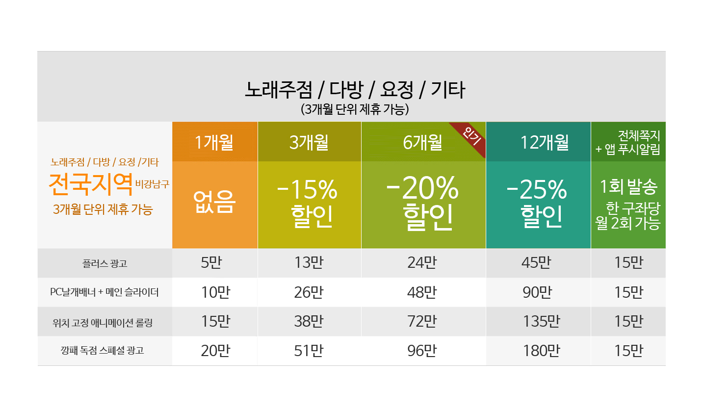 부산노래방